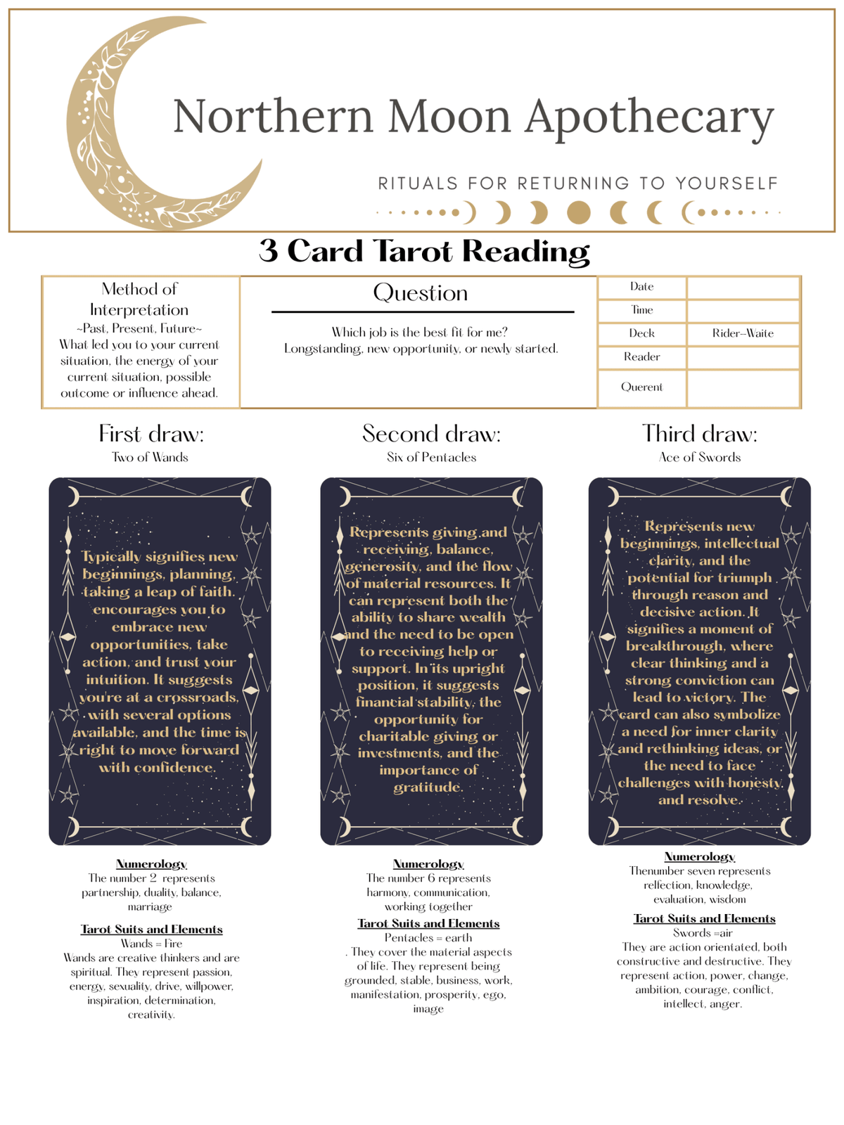A Letter from the Cards | Personalized 3 Card Tarot Reading by Mail - Northern Moon Apothecary